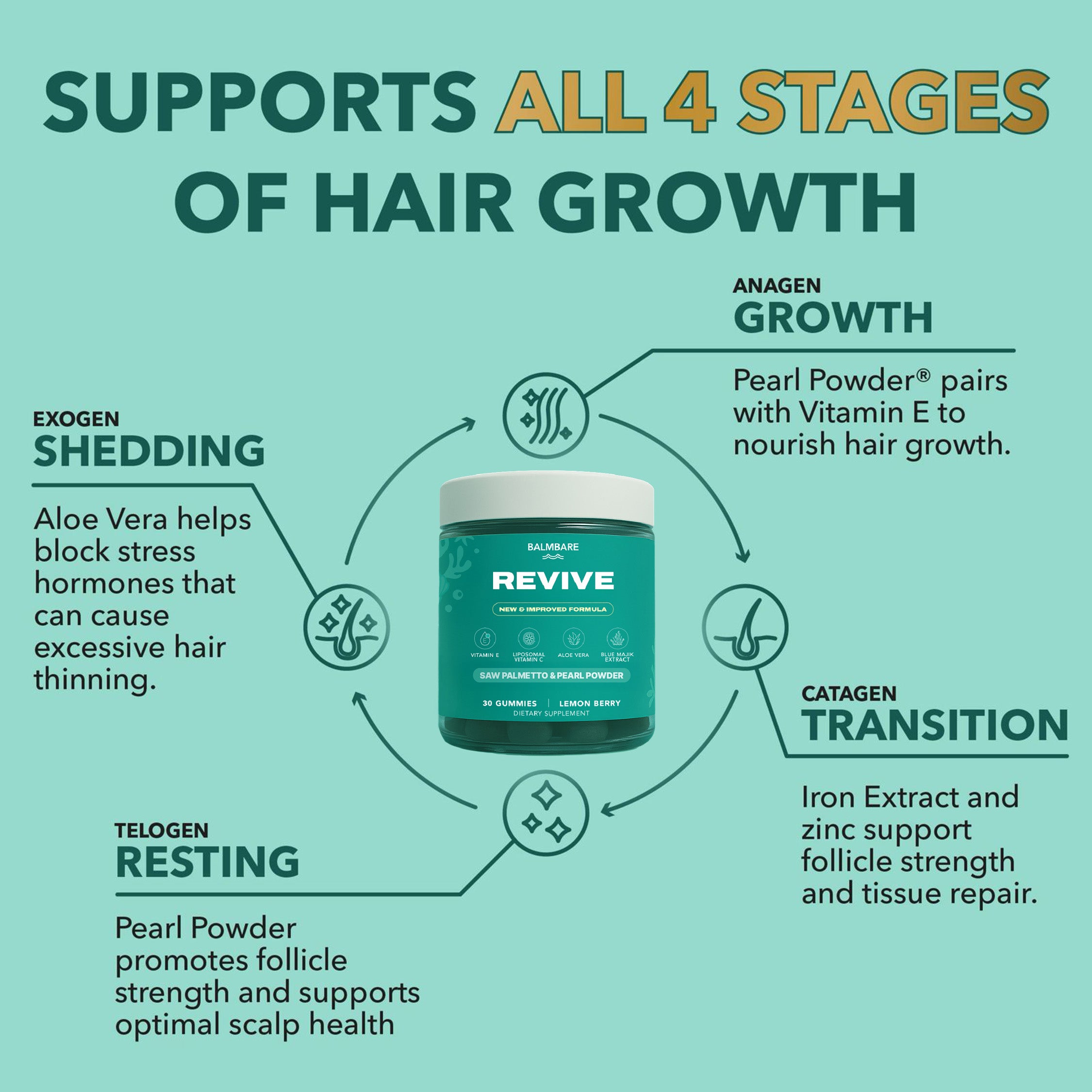 40oz insulated mug with a phone holder and free gifts included sign.